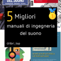 Migliori manuali di ingegneria del suono