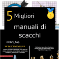 Migliori manuali di scacchi