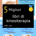 Migliori libri di kinesiterapia