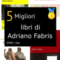 Migliori libri di Adriano Fabris