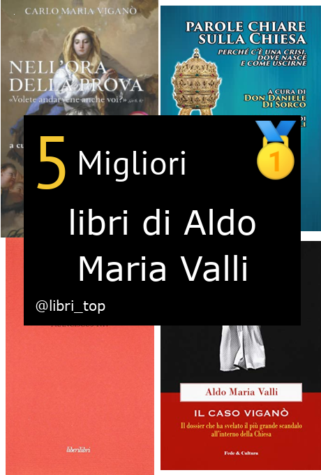 Migliori libri di Aldo Maria Valli