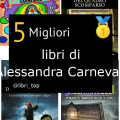 Migliori libri di Alessandra Carnevali