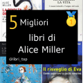 Migliori libri di Alice Miller