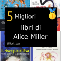 Migliori libri di Alice Miller