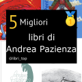 Migliori libri di Andrea Pazienza