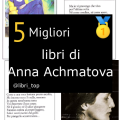 Migliori libri di Anna Achmatova