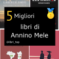 Migliori libri di Annino Mele