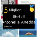Migliori libri di Antonella Anedda