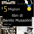 Migliori libri di Benito Mussolini