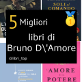 Migliori libri di Bruno D'Amore