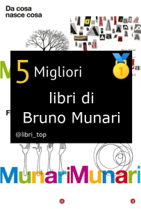 Migliori libri di Bruno Munari