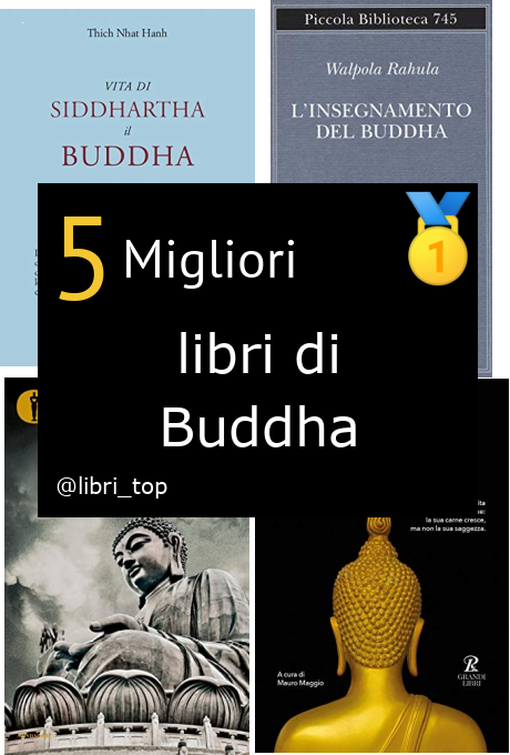 Migliori libri di Buddha