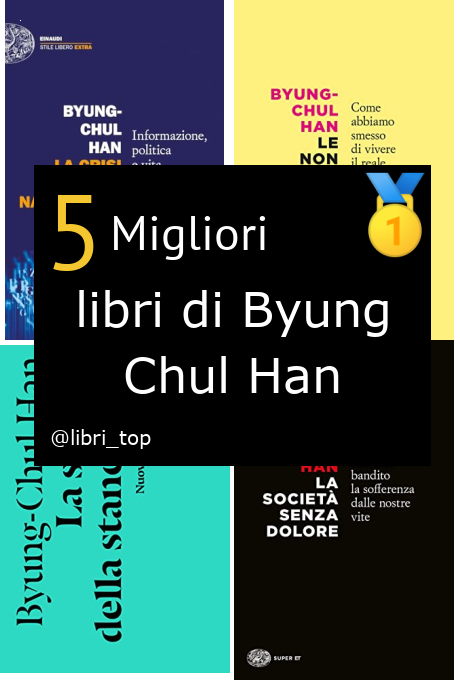 Migliori libri di Byung Chul Han