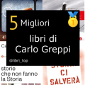 Migliori libri di Carlo Greppi