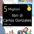Migliori libri di Carlos Gonzales