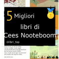 Migliori libri di Cees Nooteboom