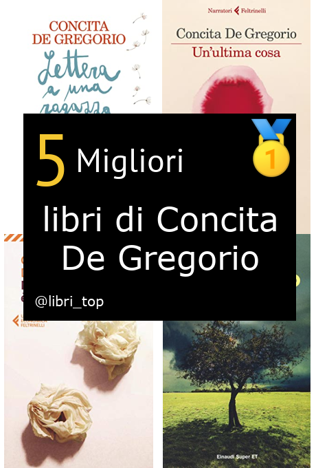 Migliori libri di Concita De Gregorio