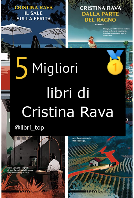 Migliori libri di Cristina Rava