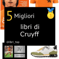 Migliori libri di Cruyff
