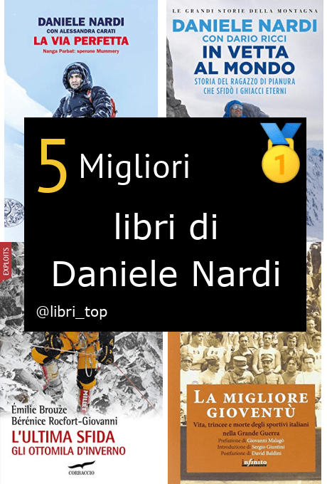 Migliori libri di Daniele Nardi