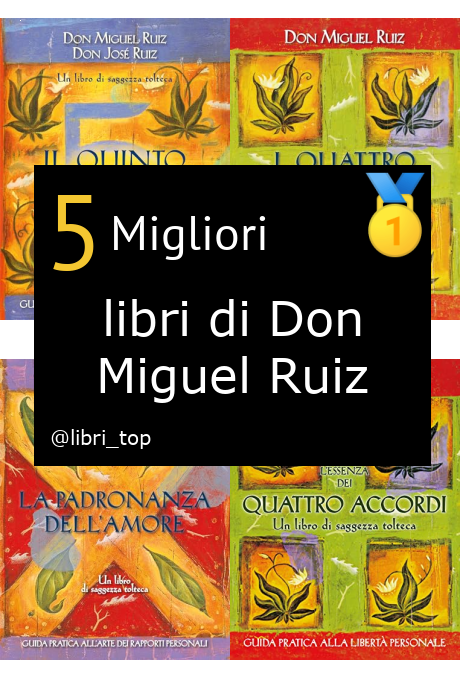 Migliori libri di Don Miguel Ruiz