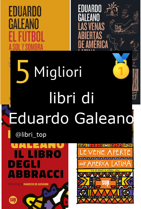 Migliori libri di Eduardo Galeano