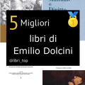 Migliori libri di Emilio Dolcini