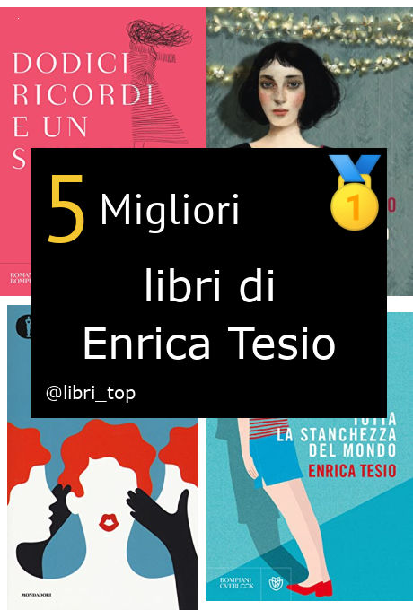 Migliori libri di Enrica Tesio