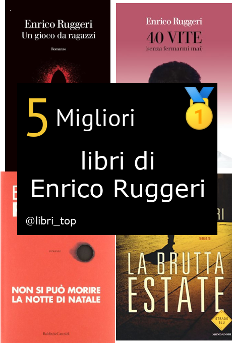 Migliori libri di Enrico Ruggeri