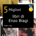 Migliori libri di Enzo Biagi