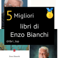 Migliori libri di Enzo Bianchi