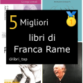 Migliori libri di Franca Rame