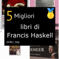 Migliori libri di Francis Haskell