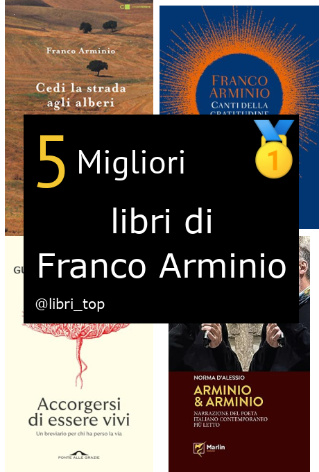 Migliori libri di Franco Arminio