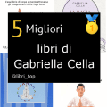 Migliori libri di Gabriella Cella