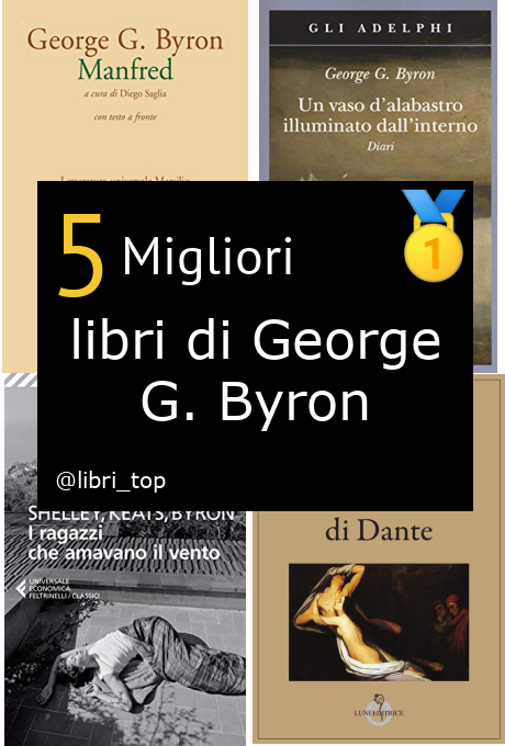 Migliori libri di George G. Byron