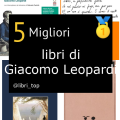 Migliori libri di Giacomo Leopardi