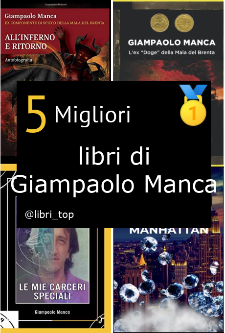 Migliori libri di Giampaolo Manca