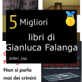 Migliori libri di Gianluca Falanga
