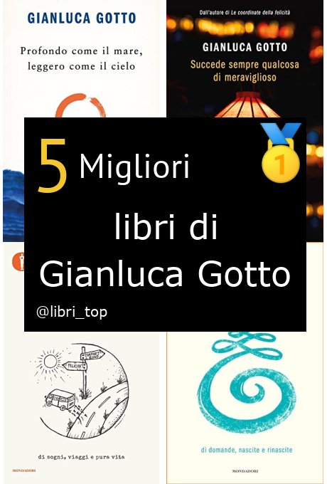 Migliori libri di Gianluca Gotto