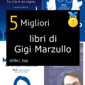 Migliori libri di Gigi Marzullo