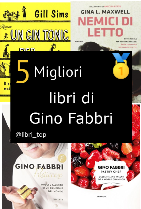 Migliori libri di Gino Fabbri