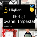 Migliori libri di Giovanni Impastato