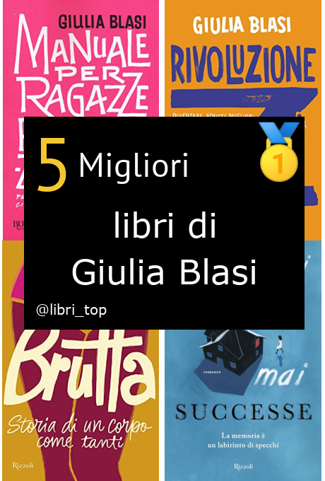 Migliori libri di Giulia Blasi