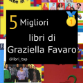 Migliori libri di Graziella Favaro