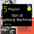 Migliori libri di Ingeborg Bachmann