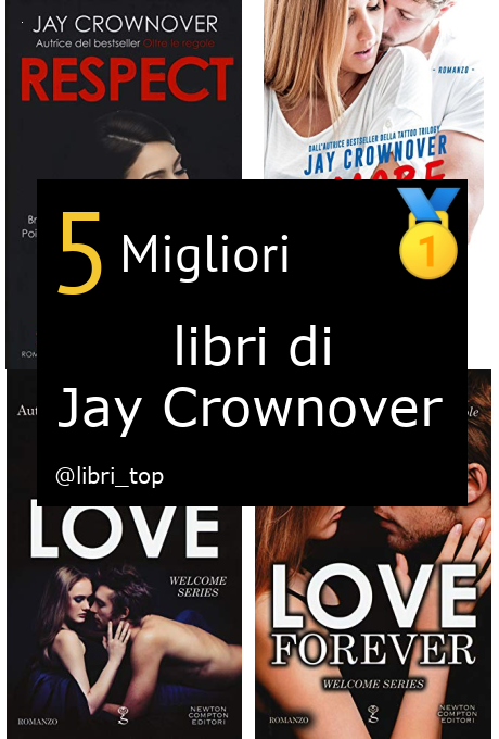 Migliori libri di Jay Crownover