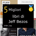 Migliori libri di Jeff Bezos