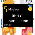 Migliori libri di Joan Didion