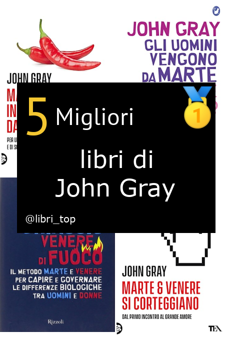 Migliori libri di John Gray